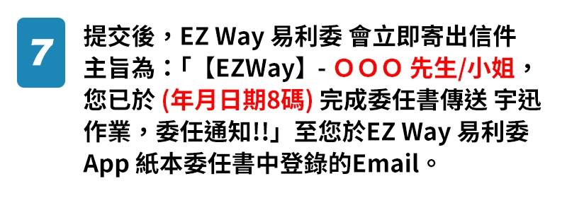 7.提交後，EZ Way 易利委 會立即寄出信件主旨為：「 【EZWay】 - ＯＯＯ 先生/小姐，您已於 (年月日期8碼) 完成委任書傳送 宇迅 作業，委任通知!!」至您於EZ Way 易利委 App 紙本委任書中登錄的Email。