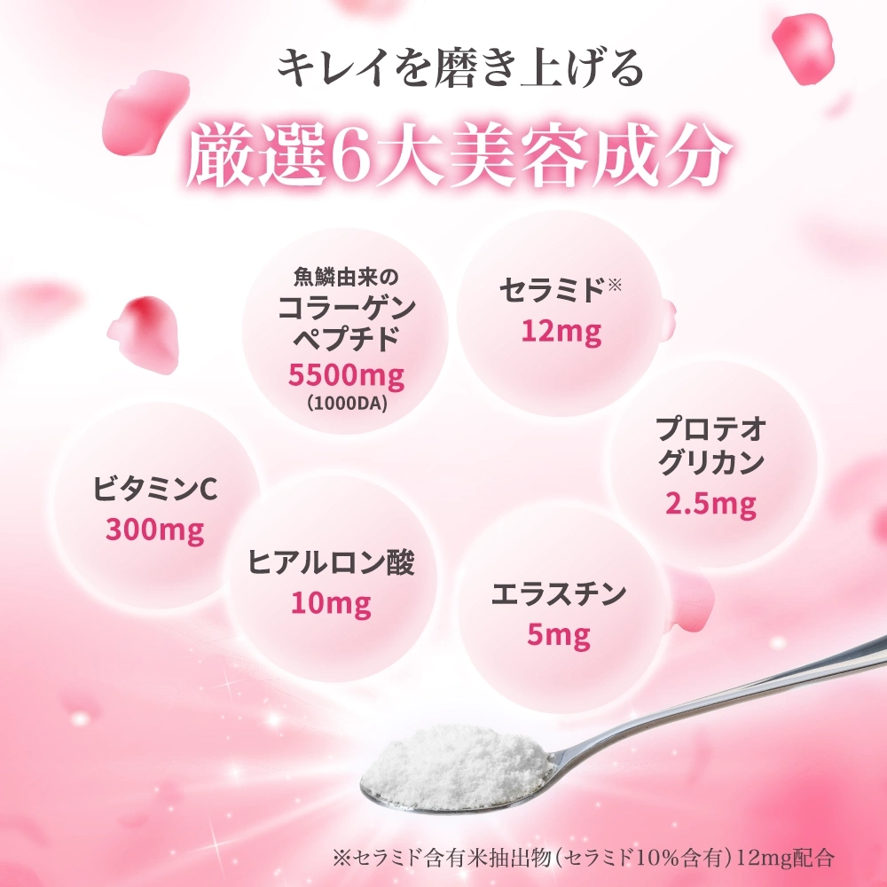 コラーゲン&ビタミンC