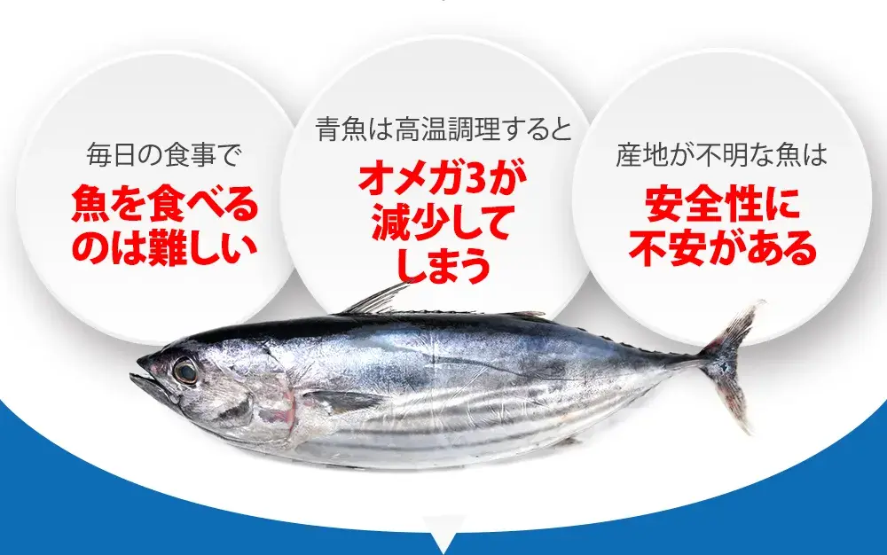 950 mgのDHA・EPAを 気軽に摂りたいなら、ダイケンバイオメディカルの「DHA&EPA＋ビタミンD」がおすすめ！