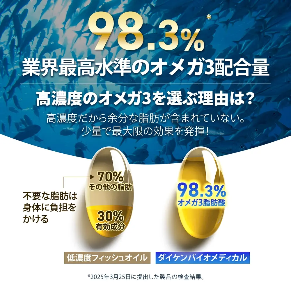 DHA&EPA+ビタミンD