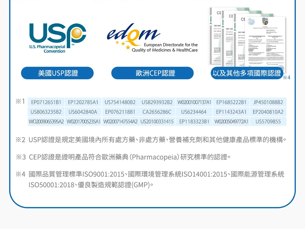 國際標準的品質管理
