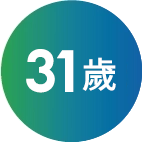 大研生醫，31歲，上班族