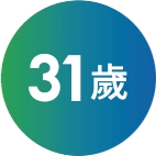 大研生醫，31歲，上班族
