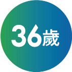 大研生醫，36歲，上班族