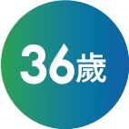 大研生醫，36歲，上班族