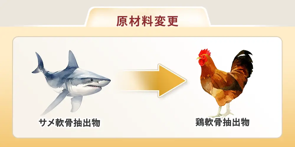 原材料変更に関するお知らせ