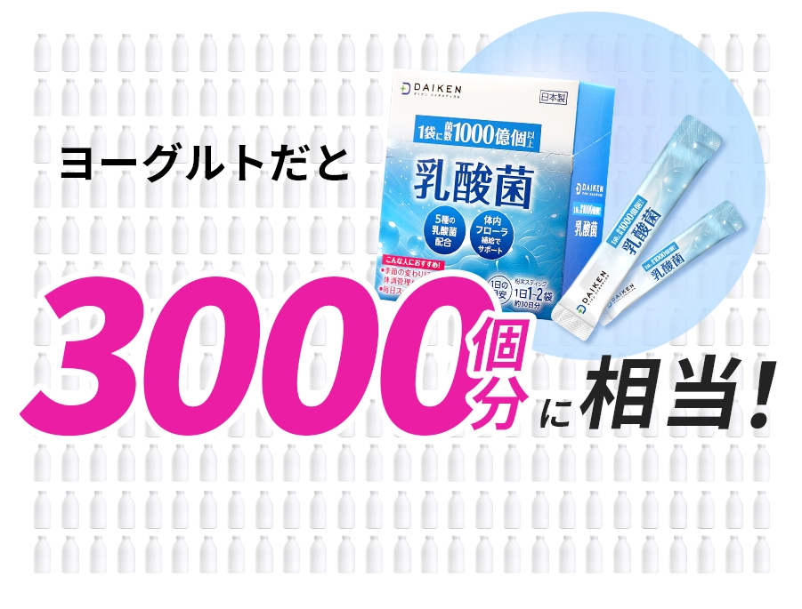 ヨーグルトだと3,000個分に相当！
