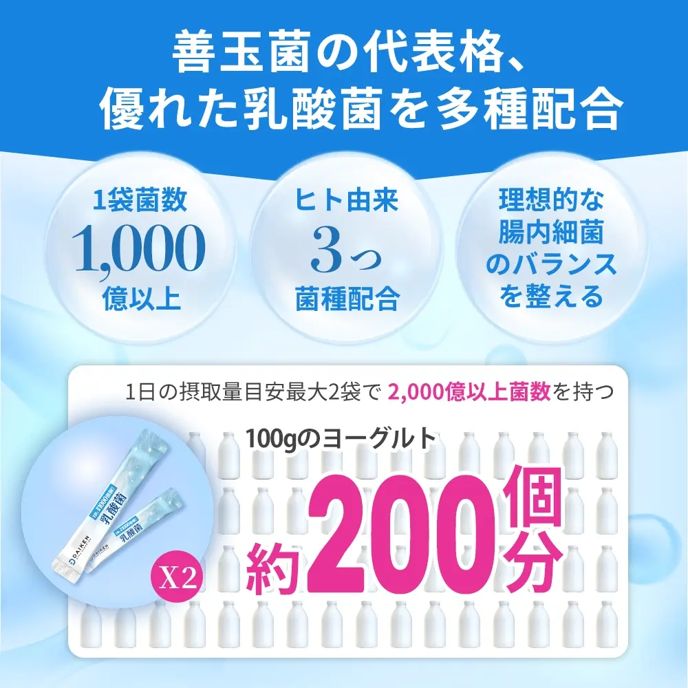 1000億乳酸菌粉包
