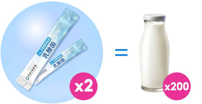 3兆個乳酸菌＋ビフィズス菌配合