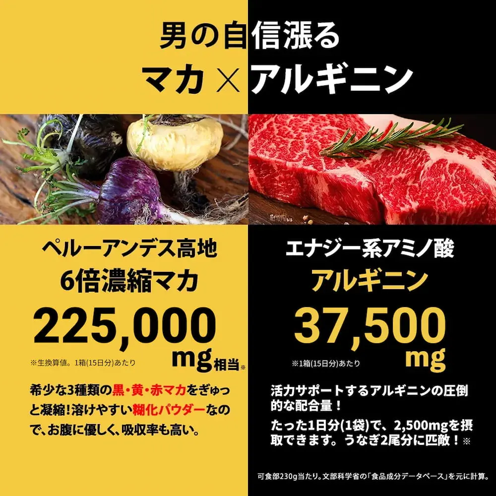 マカ&アルギニンパウダー